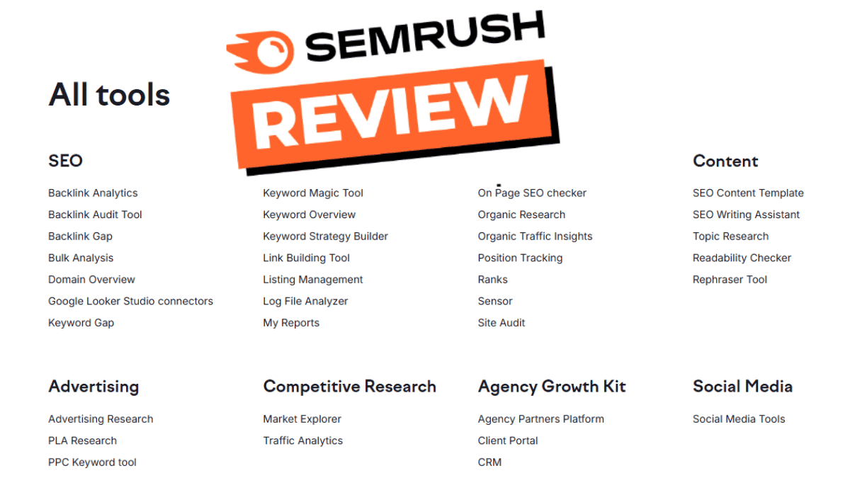 Semrush Review :  Uncovering the Ultimate SEO Toolkit