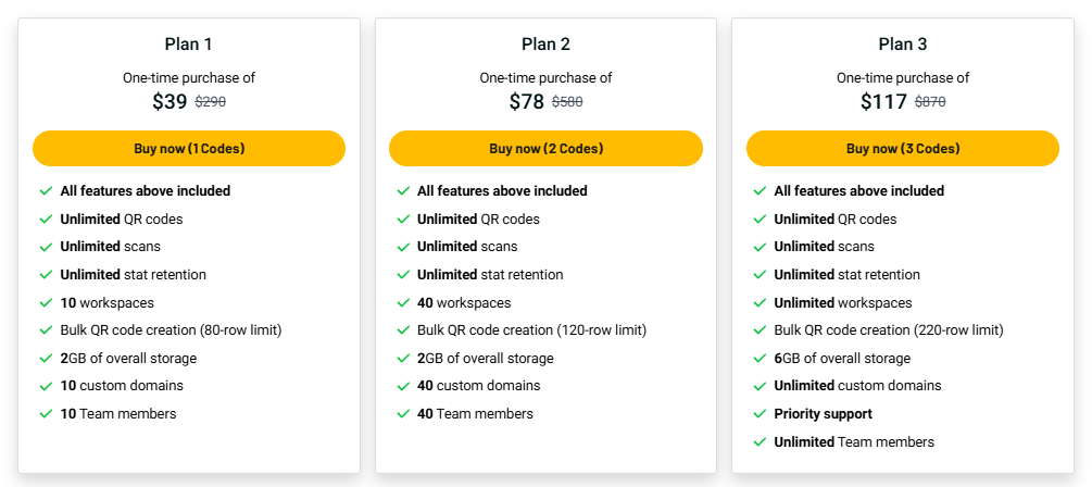 Elkqr Price and Features 