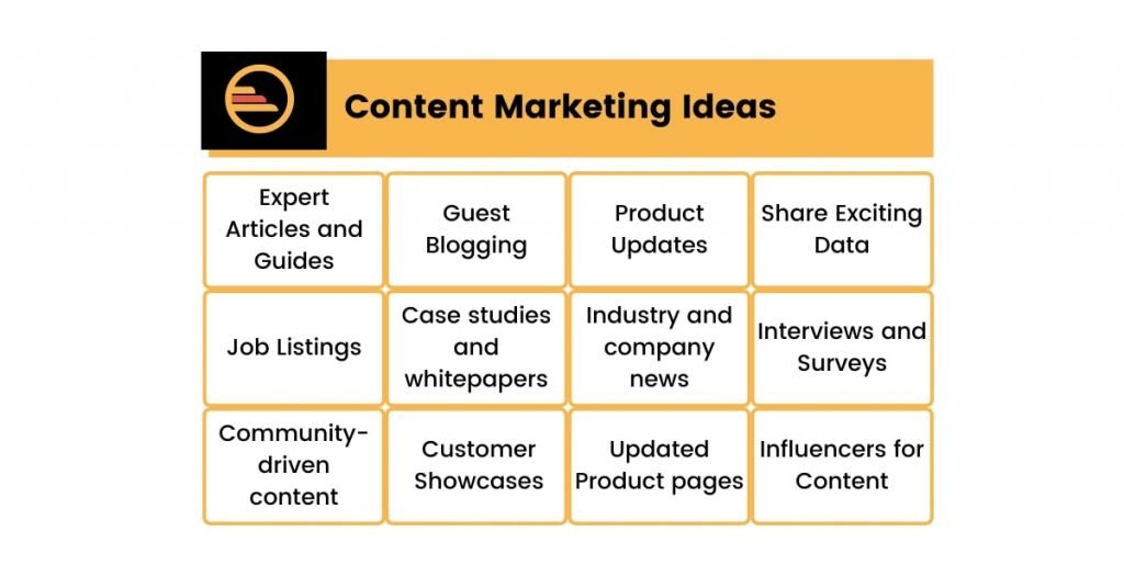 Content Ideas for Digital Marketing: Boost Engagement Instantly