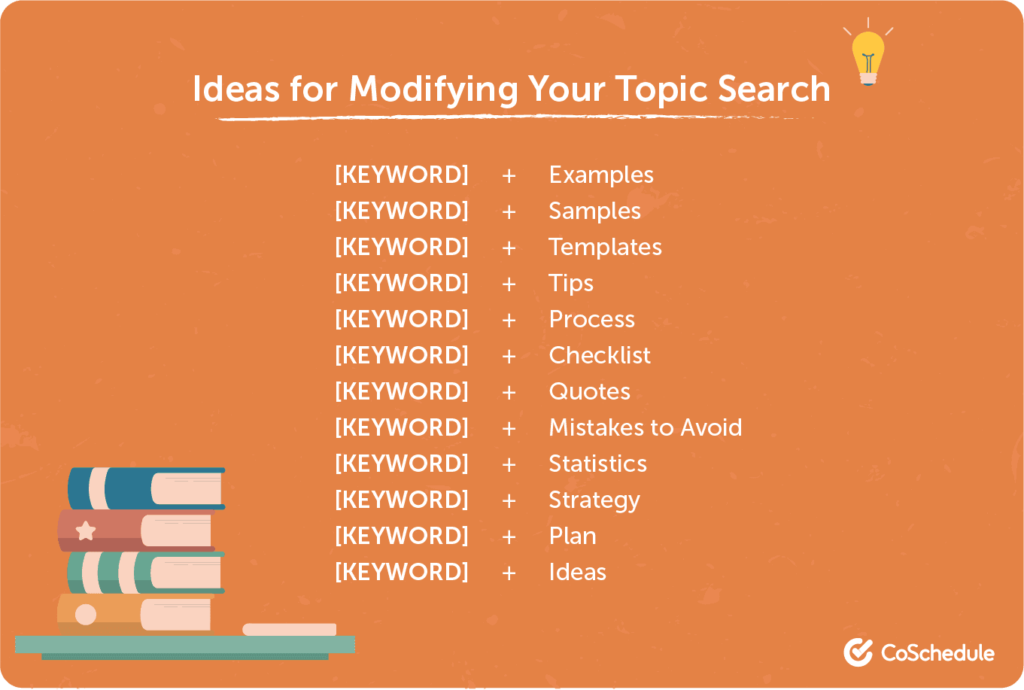 Content Ideas for Marketing