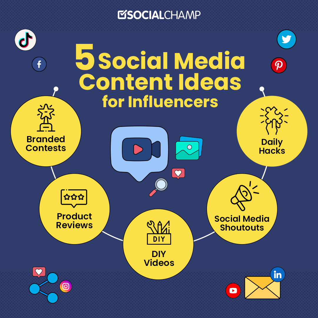 Content Marketing Ideas for Social Media: Boost Engagement Today