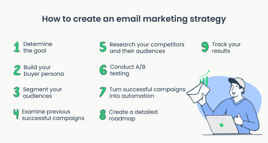 How to Build a Marketing Email That Converts: Expert Tips - SAAS ...