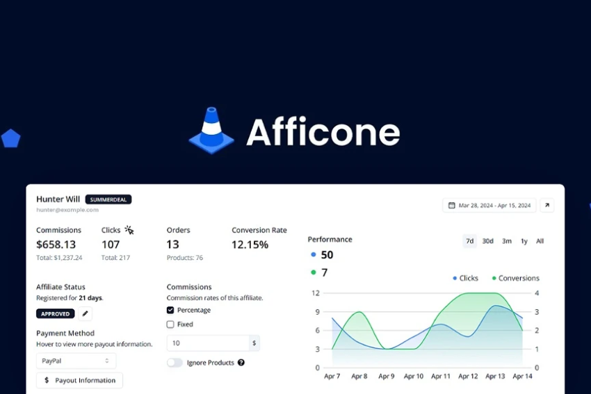 Afficone Lifetime Deal Review: Unbeatable Value for Marketers