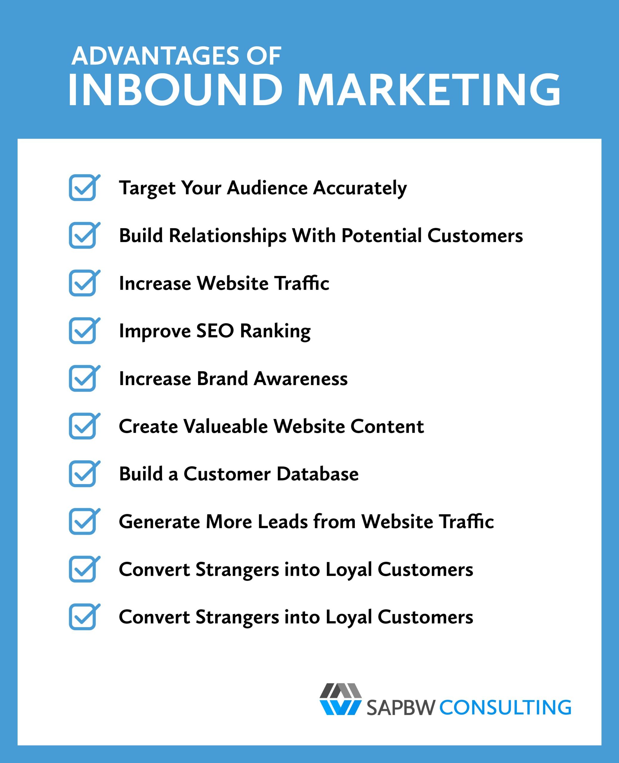 How to Generate Inbound Leads